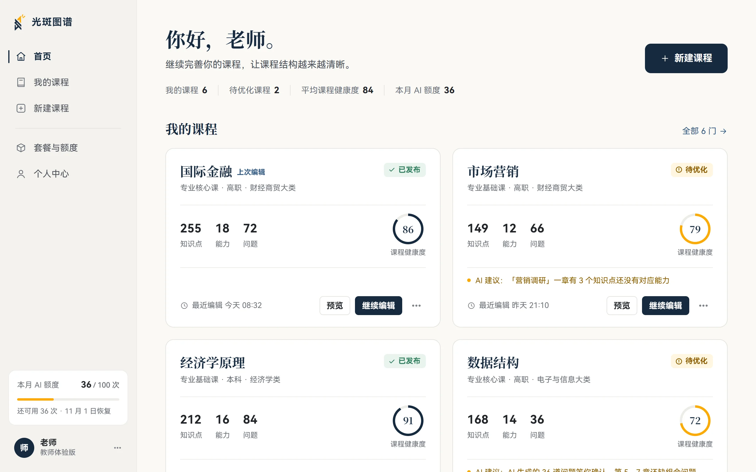 光斑图谱教师工作台：我的课程列表，每门课显示知识点、能力、问题数量与课程健康度
